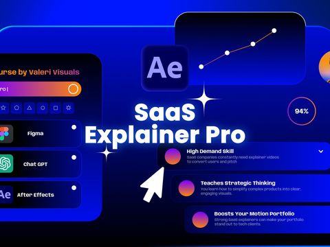 SaaS & App Explainers, Motion Graphics