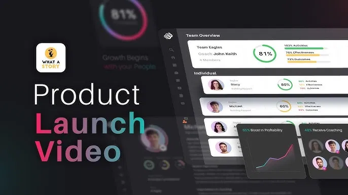 Product Launch Videos